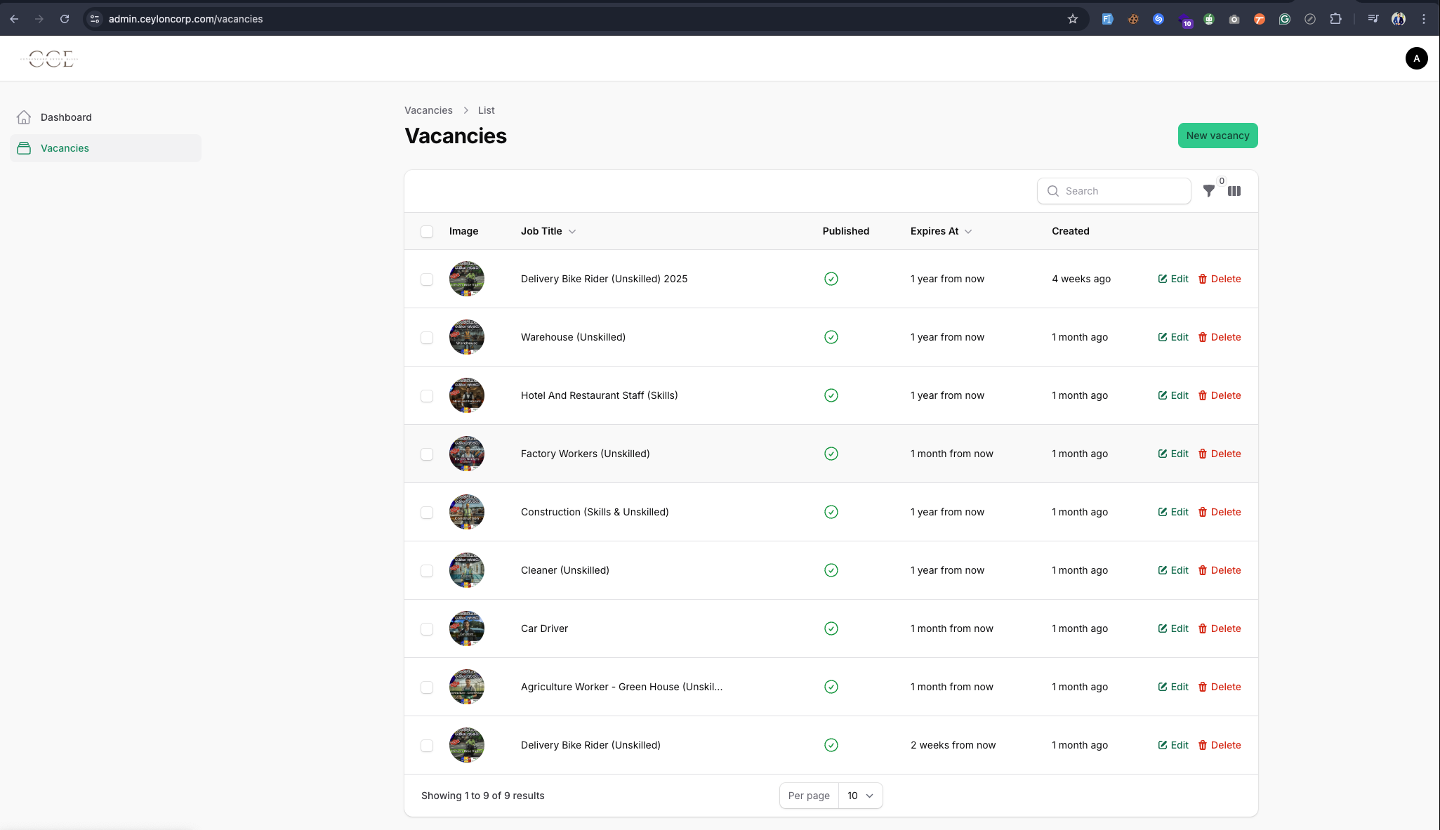 CeylonCorp Enterprises - Admin Dashboard